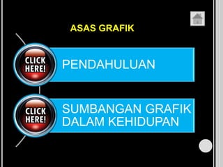 ASAS GRAFIK
PENDAHULUAN
SUMBANGAN GRAFIK
DALAM KEHIDUPAN
 