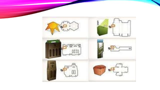 Reka bentuk korporat