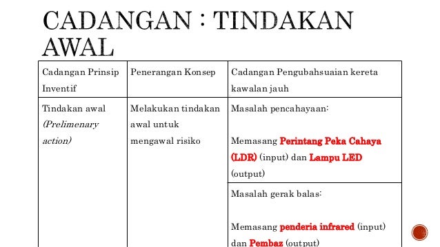 RBT Tingkatan 3 - Bab 1 - Reka Bentuk Mekatronik (Cikgu Ooi)