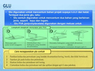GLU
• Glu digunakan untuk mencantum bahan projek supaya kukuh dan ketat.
  Terdapat dua jenis glu, iaitu:
   • Glu sentuh digunakan untuk mencantum dua bahan yang berlainan
      jenis, seperti kayu dan logam.
   • Glu PVA (polyvinylacetate) digunakan dengan meluas untuk
      canturnan kayu.
 