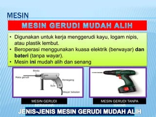 MESIN

• Digunakan untuk kerja menggerudi kayu, logam nipis,
  atau plastik lembut.
• Beroperasi menggunakan kuasa elektrik (berwayar) dan
  bateri (tanpa wayar).
• Mesin ini mudah alih dan senang




        MESIN GERUDI                MESIN GERUDI TANPA
         BERWAYAR                         WAYAR
 