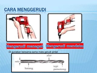 CARA MENGGERUDI




 Di gunakan bersama-sama mata gerudi pintal
 