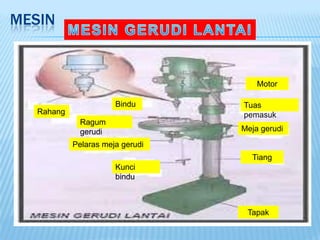 MESIN


                                      Motor

                       Bindu      Tuas
   Rahang                         pemasuk
              Ragum
              gerudi              Meja gerudi
            Pelaras meja gerudi
                                    Tiang
                       Kunci
                       bindu



                                   Tapak
 