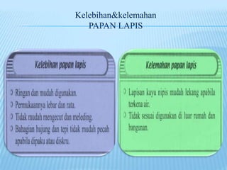 Kelebihan&kelemahan
   PAPAN LAPIS
 