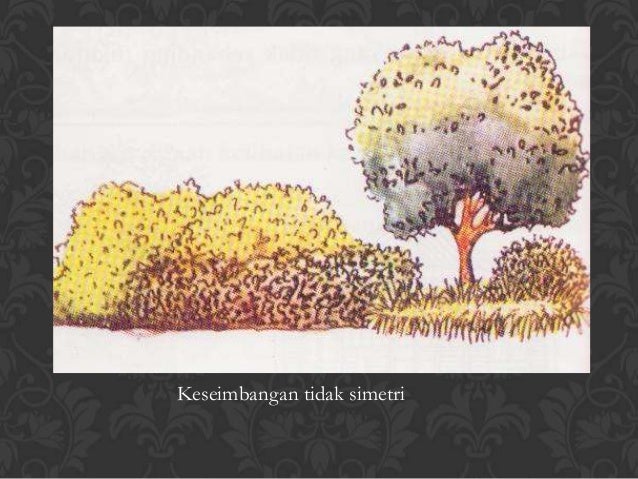 Reka bentuk taman mini (prinsip taman mini)