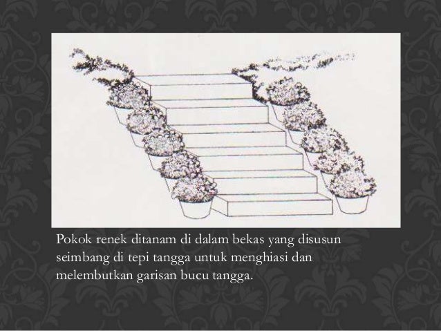 Reka bentuk taman mini (prinsip taman mini)