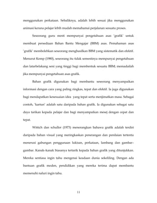menggunakan perkataan. Sebaliknya, adalah lebih sesuai jika menggunakan

animasi kerana pelajar lebih mudah memahamai perjalanan sesuatu proses.

         Seseorang guru mesti mempunyai pengetahuan asas ‘grafik’ untuk

membuat persediaan Bahan Bantu Mengajar (BBM) asas. Pemahaman asas

‘grafik’ membolehkan seseorang menghasilkan BBM yang sistematik dan efektif.

Menurut Kemp (1980), seseorang itu tidak semestinya mempunyai pengetahuan

dan latarbelakang seni yang tinggi bagi membentuk sesuatu BBM; memadailah

jika mempunyai pengetahuan asas grafik.

         Bahan grafik digunakan bagi membantu seseorang menyampaikan

informasi dengan cara yang paling ringkas, tepat dan efektif. Ia juga digunakan

bagi mendapatkan kesesuaian idea yang tepat serta menjimatkan masa. Sebagai

contoh, ‘kartun’ adalah satu daripada bahan grafik. Ia digunakan sebagai satu

daya tarikan kepada pelajar dan bagi menyampaikan mesej dengan cepat dan

tepat.

         Wittich dan schuller (1973) menerangkan bahawa grafik adalah terdiri

daripada bahan visual yang meringkaskan penerangan dan penilaian tertentu

menerusi gabungan penggunaan lukisan, perkataan, lambang dan gambar–

gambar. Kanak–kanak biasanya tertarik kepada bahan grafik yang ditunjukkan.

Mereka sentiasa ingin tahu mengenai keadaan dunia sekeliling. Dengan ada

bantuan grafik moden, pendidikan yang mereka terima dapat membantu

memenuhi naluri ingin tahu.




                                      11
 