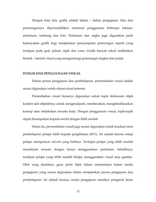 Dengan kata lain, grafik adalah bahan – bahan pengajaran. Idea dan

penerangannya dipermudahkan menerusi penggunaan beberapa lukisan,

perkataan, lambang dan foto. Perkataan dan angka juga digunakan pada

kebanyakan grafik bagi menjelaskan penyampaian penerangan seperti yang

terdapat pada graf, jadual, rajah dan carta. Grafik banyak sekali melibatkan

bentuk – bentuk visual yang mengandungi penerangan singkat dan padat.



FUNGSI DAN PENGGUNAAN VISUAL

      Dalam proses pengajaran dan pembelajaran, persembahan visual adalah

sesuai digunakan untuk situasi-situai tertentu.

      Persembahan visual biasanya digunakan untuk topik berkenaan objek

konkrit dan objektifnya untuk mengenalpasti, membezakan, mengklasifikasikan

konsep atau melakukan sesuatu kerja. Dengan penggunaan visual, topik-topik

dapat disampaikan kepada murid dengan lebih mudah.

      Selain itu, persembahan visual juga sesuai digunakan untuk keadaan mod

pembelajaran pelajar lebih kepada penglihatan (83%). Ini adalah kerana setiap

pelajar mempunyai ciri-ciri yang berbeza. Terdapat pelajar yang lebih mudah

memahami sesuatu dengan hanya menggunakan perkataan. Sebaliknya,

terdapat pelajar yang lebih mudah belajar menggunakan visual atau gambar.

Oleh yang demikian, guru perlu bijak dalam menentukan bahan media

pengajaran yang sesuai digunakan dalam menjalankan proses pengajaran dan

pembelajaran. Ini adalah kerana, media pengajaran memberi pengaruh besar


                                        12
 