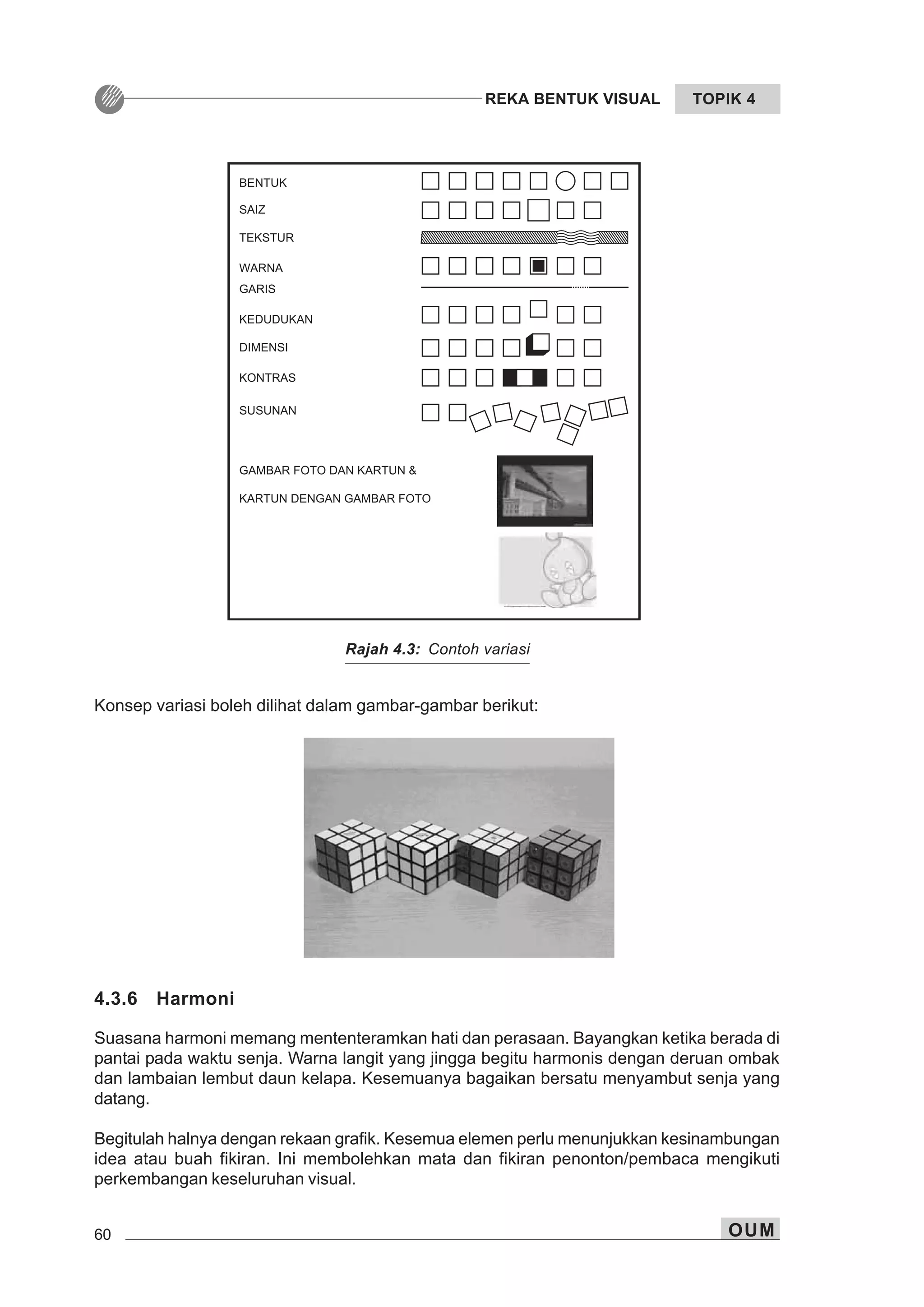60 OUM
REKA BENTUK VISUAL TOPIK 4
Konsep variasi boleh dilihat dalam gambar-gambar berikut:
4.3.6 Harmoni
Suasana harmoni memang mententeramkan hati dan perasaan. Bayangkan ketika berada di
pantai pada waktu senja. Warna langit yang jingga begitu harmonis dengan deruan ombak
dan lambaian lembut daun kelapa. Kesemuanya bagaikan bersatu menyambut senja yang
datang.
Begitulah halnya dengan rekaan grafik. Kesemua elemen perlu menunjukkan kesinambungan
idea atau buah fikiran. Ini membolehkan mata dan fikiran penonton/pembaca mengikuti
perkembangan keseluruhan visual.
Rajah 4.3: Contoh variasi
 
