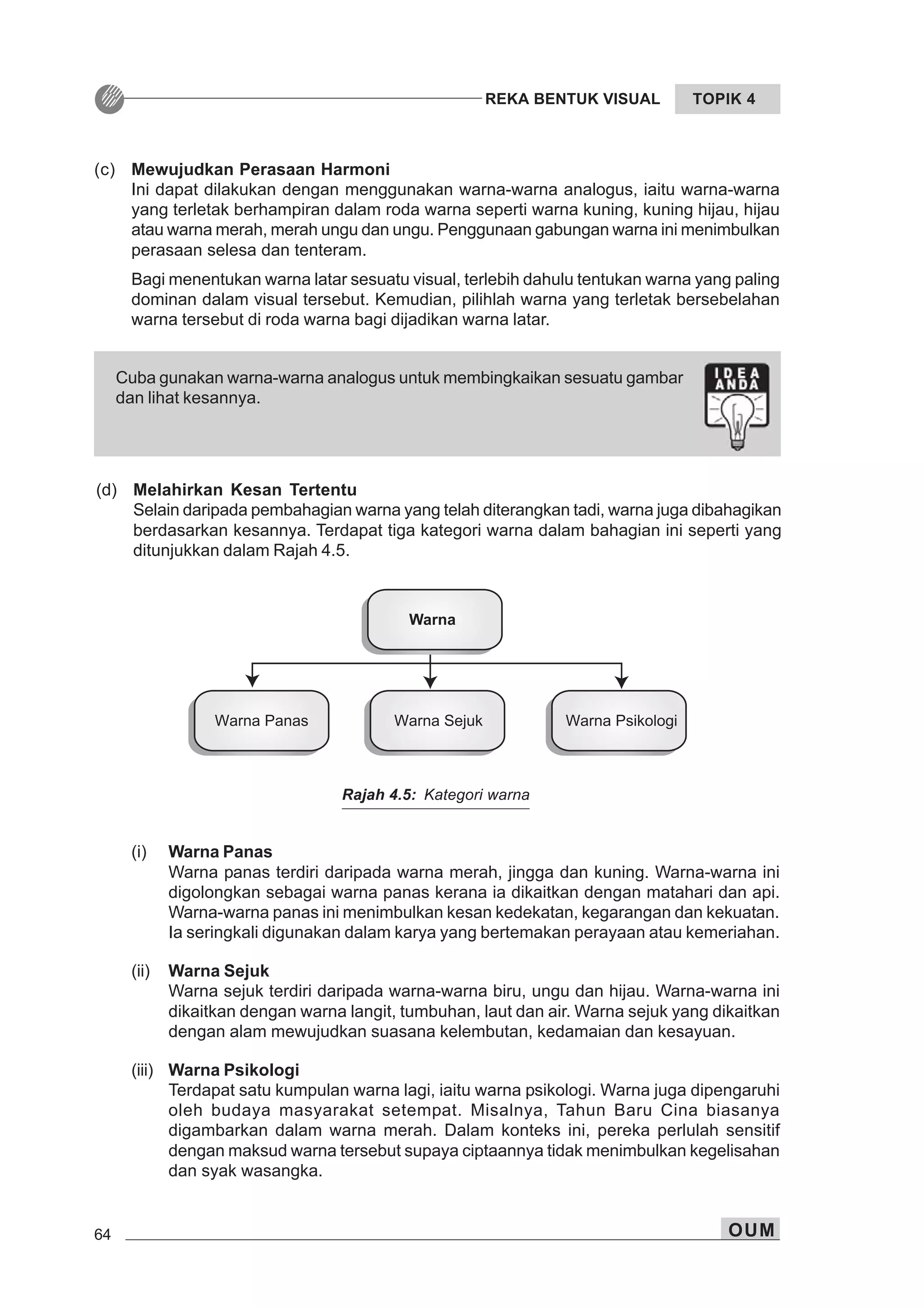64 OUM
REKA BENTUK VISUAL TOPIK 4
(d) Melahirkan Kesan Tertentu
Selain daripada pembahagian warna yang telah diterangkan tadi, warna juga dibahagikan
berdasarkan kesannya. Terdapat tiga kategori warna dalam bahagian ini seperti yang
ditunjukkan dalam Rajah 4.5.
(i) Warna Panas
Warna panas terdiri daripada warna merah, jingga dan kuning. Warna-warna ini
digolongkan sebagai warna panas kerana ia dikaitkan dengan matahari dan api.
Warna-warna panas ini menimbulkan kesan kedekatan, kegarangan dan kekuatan.
Ia seringkali digunakan dalam karya yang bertemakan perayaan atau kemeriahan.
(ii) Warna Sejuk
Warna sejuk terdiri daripada warna-warna biru, ungu dan hijau. Warna-warna ini
dikaitkan dengan warna langit, tumbuhan, laut dan air. Warna sejuk yang dikaitkan
dengan alam mewujudkan suasana kelembutan, kedamaian dan kesayuan.
(iii) Warna Psikologi
Terdapat satu kumpulan warna lagi, iaitu warna psikologi. Warna juga dipengaruhi
oleh budaya masyarakat setempat. Misalnya, Tahun Baru Cina biasanya
digambarkan dalam warna merah. Dalam konteks ini, pereka perlulah sensitif
dengan maksud warna tersebut supaya ciptaannya tidak menimbulkan kegelisahan
dan syak wasangka.
Rajah 4.5: Kategori warna
Cuba gunakan warna-warna analogus untuk membingkaikan sesuatu gambar
dan lihat kesannya.
(c) Mewujudkan Perasaan Harmoni
Ini dapat dilakukan dengan menggunakan warna-warna analogus, iaitu warna-warna
yang terletak berhampiran dalam roda warna seperti warna kuning, kuning hijau, hijau
atau warna merah, merah ungu dan ungu. Penggunaan gabungan warna ini menimbulkan
perasaan selesa dan tenteram.
Bagi menentukan warna latar sesuatu visual, terlebih dahulu tentukan warna yang paling
dominan dalam visual tersebut. Kemudian, pilihlah warna yang terletak bersebelahan
warna tersebut di roda warna bagi dijadikan warna latar.
 