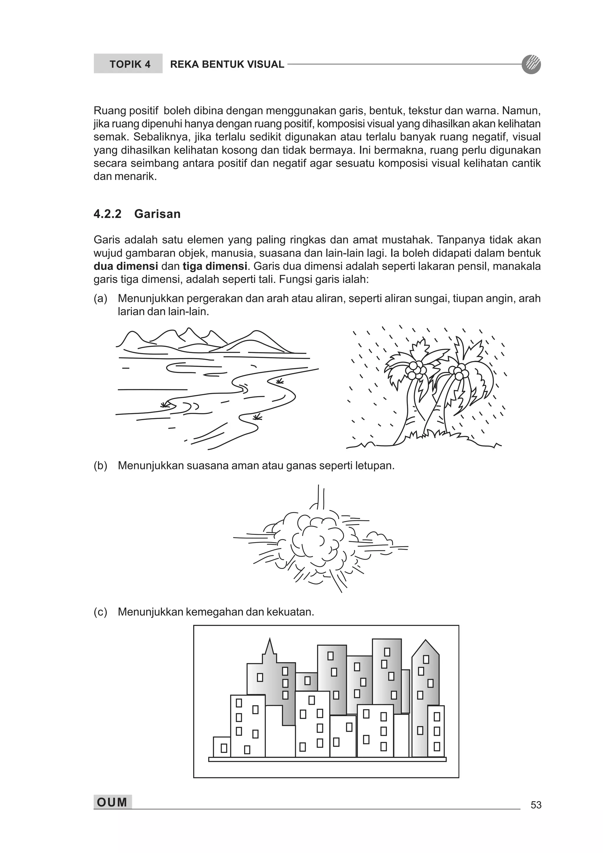 OUM 53
TOPIK 4 REKA BENTUK VISUAL
Ruang positif boleh dibina dengan menggunakan garis, bentuk, tekstur dan warna. Namun,
jika ruang dipenuhi hanya dengan ruang positif, komposisi visual yang dihasilkan akan kelihatan
semak. Sebaliknya, jika terlalu sedikit digunakan atau terlalu banyak ruang negatif, visual
yang dihasilkan kelihatan kosong dan tidak bermaya. Ini bermakna, ruang perlu digunakan
secara seimbang antara positif dan negatif agar sesuatu komposisi visual kelihatan cantik
dan menarik.
4.2.2 Garisan
Garis adalah satu elemen yang paling ringkas dan amat mustahak. Tanpanya tidak akan
wujud gambaran objek, manusia, suasana dan lain-lain lagi. Ia boleh didapati dalam bentuk
dua dimensi dan tiga dimensi. Garis dua dimensi adalah seperti lakaran pensil, manakala
garis tiga dimensi, adalah seperti tali. Fungsi garis ialah:
(a) Menunjukkan pergerakan dan arah atau aliran, seperti aliran sungai, tiupan angin, arah
larian dan lain-lain.
(b) Menunjukkan suasana aman atau ganas seperti letupan.
(c) Menunjukkan kemegahan dan kekuatan.
 