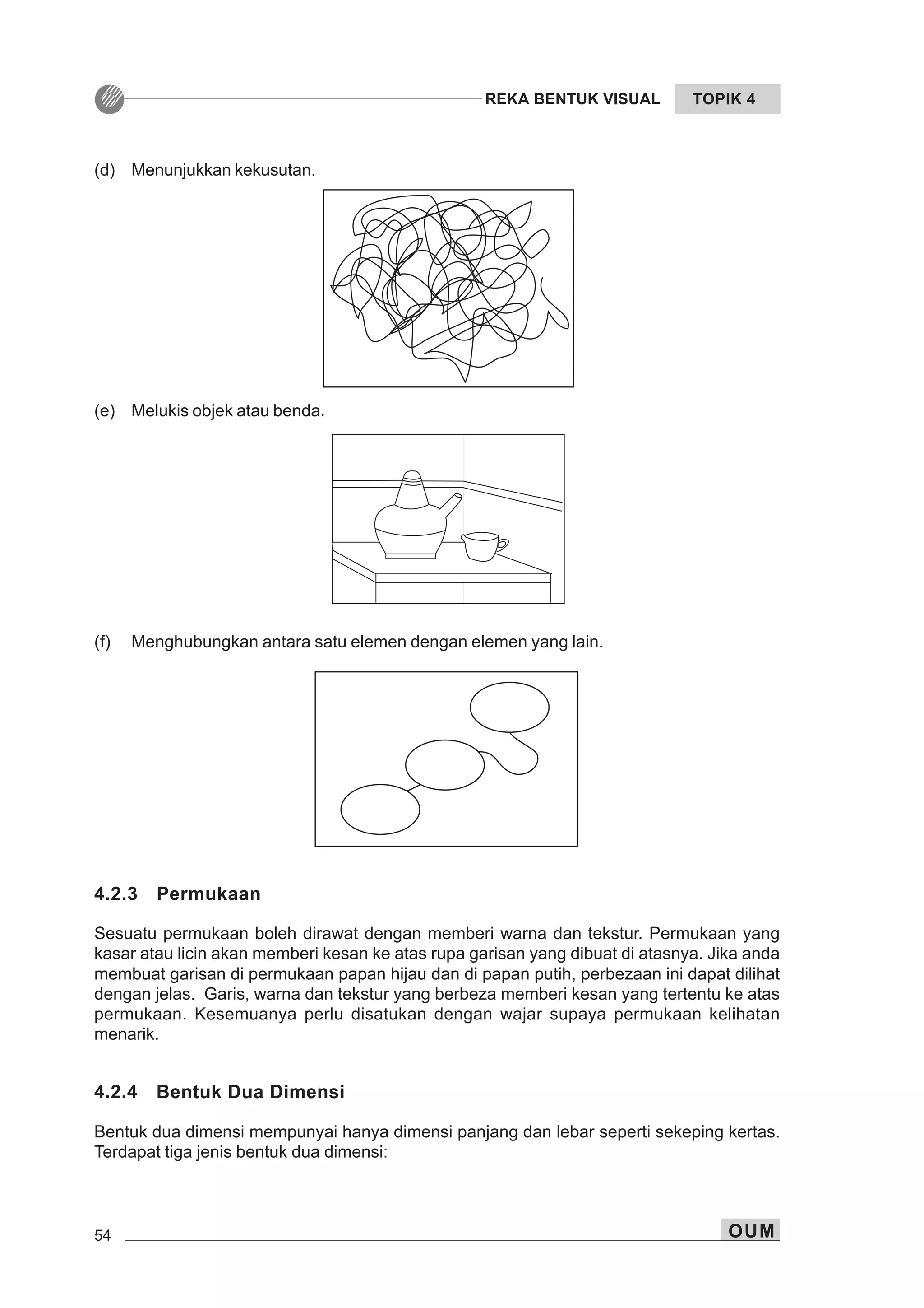 54 OUM
REKA BENTUK VISUAL TOPIK 4
(d) Menunjukkan kekusutan.
(e) Melukis objek atau benda.
(f) Menghubungkan antara satu elemen dengan elemen yang lain.
4.2.3 Permukaan
Sesuatu permukaan boleh dirawat dengan memberi warna dan tekstur. Permukaan yang
kasar atau licin akan memberi kesan ke atas rupa garisan yang dibuat di atasnya. Jika anda
membuat garisan di permukaan papan hijau dan di papan putih, perbezaan ini dapat dilihat
dengan jelas. Garis, warna dan tekstur yang berbeza memberi kesan yang tertentu ke atas
permukaan. Kesemuanya perlu disatukan dengan wajar supaya permukaan kelihatan
menarik.
4.2.4 Bentuk Dua Dimensi
Bentuk dua dimensi mempunyai hanya dimensi panjang dan lebar seperti sekeping kertas.
Terdapat tiga jenis bentuk dua dimensi:
 