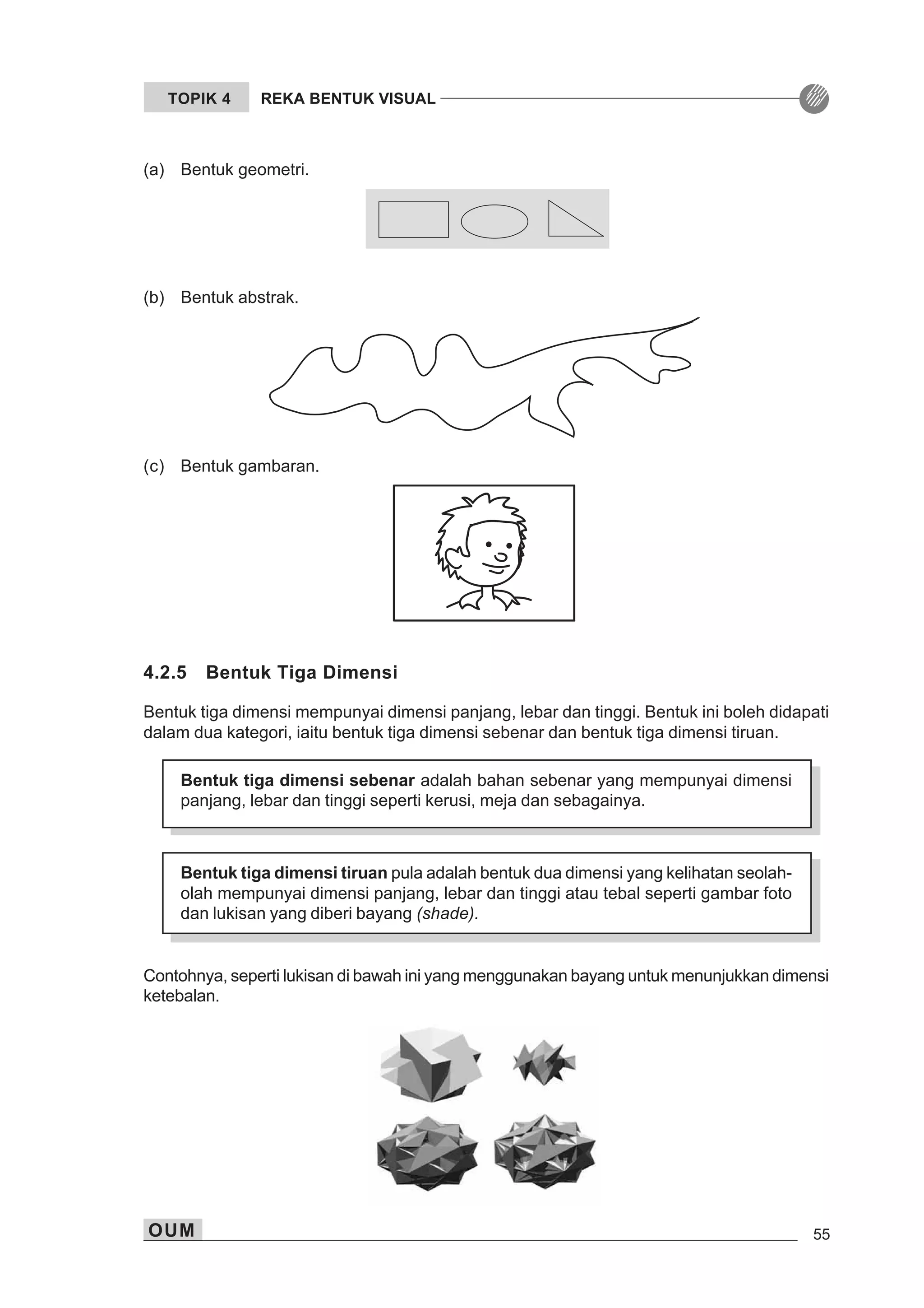 OUM 55
TOPIK 4 REKA BENTUK VISUAL
(a) Bentuk geometri.
(c) Bentuk gambaran.
Contohnya, seperti lukisan di bawah ini yang menggunakan bayang untuk menunjukkan dimensi
ketebalan.
(b) Bentuk abstrak.
Bentuk tiga dimensi sebenar adalah bahan sebenar yang mempunyai dimensi
panjang, lebar dan tinggi seperti kerusi, meja dan sebagainya.
Bentuk tiga dimensi tiruan pula adalah bentuk dua dimensi yang kelihatan seolah-
olah mempunyai dimensi panjang, lebar dan tinggi atau tebal seperti gambar foto
dan lukisan yang diberi bayang (shade).
4.2.5 Bentuk Tiga Dimensi
Bentuk tiga dimensi mempunyai dimensi panjang, lebar dan tinggi. Bentuk ini boleh didapati
dalam dua kategori, iaitu bentuk tiga dimensi sebenar dan bentuk tiga dimensi tiruan.
 
