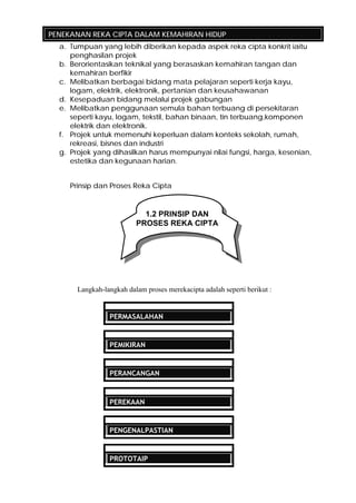 PENEKANAN REKA CIPTA DALAM KEMAHIRAN HIDUP
a. Tumpuan yang lebih diberikan kepada aspek reka cipta konkrit iaitu
penghasilan projek
b. Berorientasikan teknikal yang berasaskan kemahiran tangan dan
kemahiran berfikir
c. Melibatkan berbagai bidang mata pelajaran seperti kerja kayu,
logam, elektrik, elektronik, pertanian dan keusahawanan
d. Kesepaduan bidang melalui projek gabungan
e. Melibatkan penggunaan semula bahan terbuang di persekitaran
seperti kayu, logam, tekstil, bahan binaan, tin terbuang,komponen
elektrik dan elektronik.
f. Projek untuk memenuhi keperluan dalam konteks sekolah, rumah,
rekreasi, bisnes dan industri
g. Projek yang dihasilkan harus mempunyai nilai fungsi, harga, kesenian,
estetika dan kegunaan harian.
Prinsip dan Proses Reka Cipta
Langkah-langkah dalam proses merekacipta adalah seperti berikut :
PERMASALAHAN
PEMIKIRAN
PERANCANGAN
PEREKAAN
PENGENALPASTIAN
PROTOTAIP
1.2 PRINSIP DAN
PROSES REKA CIPTA
 