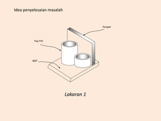 Idea penyelesaian masalah
Perspek
MDF
Paip PVC
Lakaran 1
 