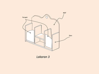 MDF
Perspek
Kayu
Lakaran 3
 