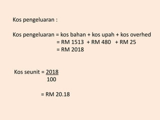 Kos pengeluaran :
Kos pengeluaran = kos bahan + kos upah + kos overhed
= RM 1513 + RM 480 + RM 25
= RM 2018
Kos seunit = 2018
100
= RM 20.18
 