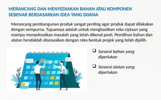 Produk Reka Cipta REKA CIPTA BAB 4️⃣ pembinaan dan pengujian T5📡.pptx