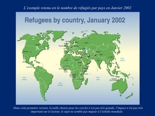 L’exemple retenu est le nombre de réfugiés par pays en Janvier 2002

Dans cette première version, la taille choisie pour les cercles n’est pas très grande, l’impact n’est pas très
important sur le lecteur, le sujet ne semble pas majeur à l’échelle mondiale.

 