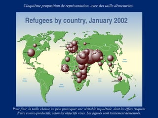 Cinquième proposition de représentation, avec des taille démesurées.

Pour finir, la taille choisie ici peut provoquer une véritable inquiétude, dont les effets risquent
d’être contre-productifs, selon les objectifs visés. Les figurés sont totalement démesurés.

 
