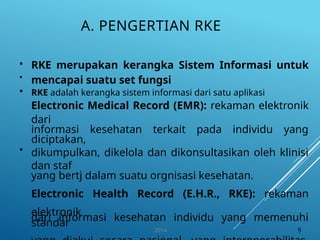 Rekam medis elektronik dalam pembelajaran mahasiswa kesehatan | PPTX