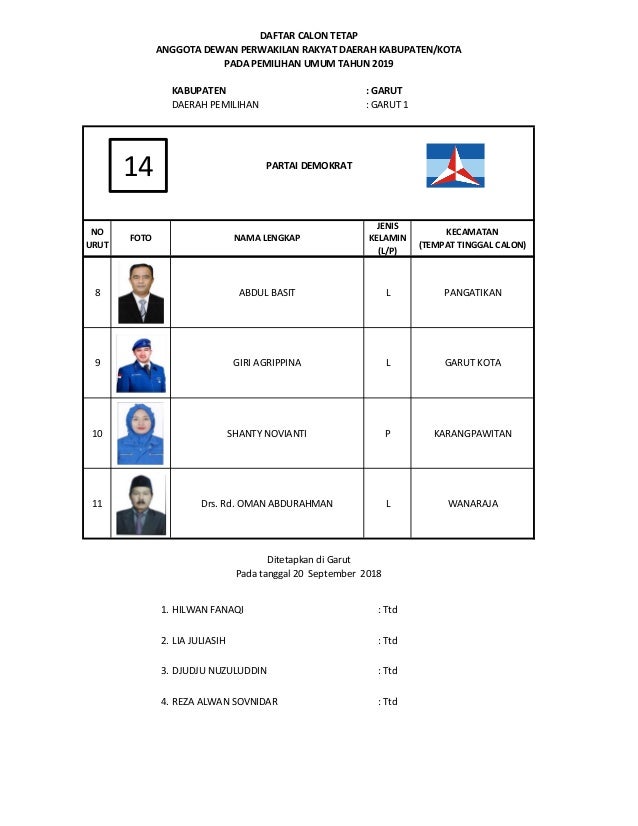 Rekap Dct Dprd Kabupaten Garut Tahun 2019
