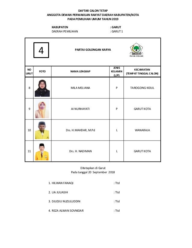 Rekap Dct Dprd Kabupaten Garut Tahun 2019