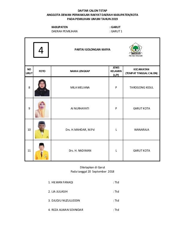 Rekap Dct Dprd Kabupaten Garut Tahun 2019