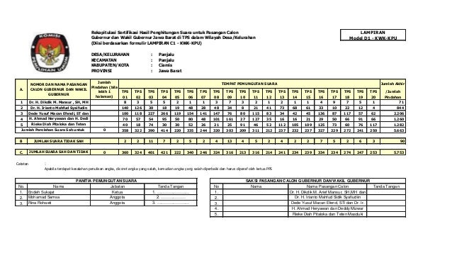 Rekapitulasi hasil pemungutan dan penghitungan suara 