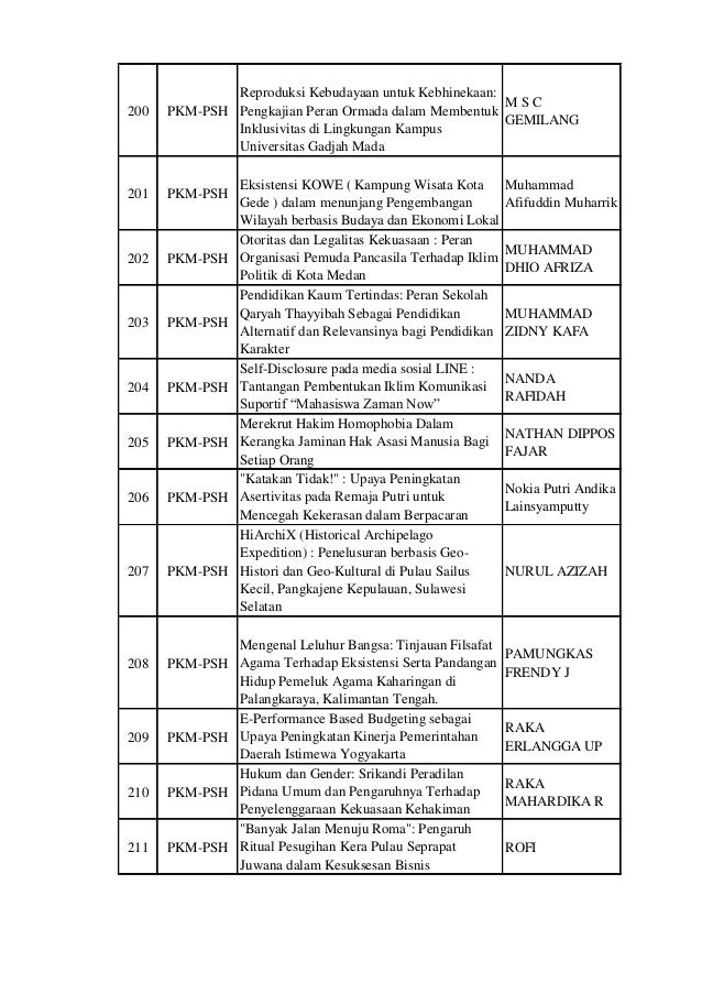 Informasi Covid 19