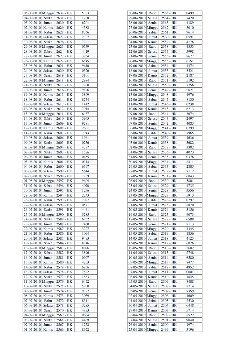 All Of The Live Forever Totobet Net Data Hk D All Of The Live Forever Totobet Net Data Hk D