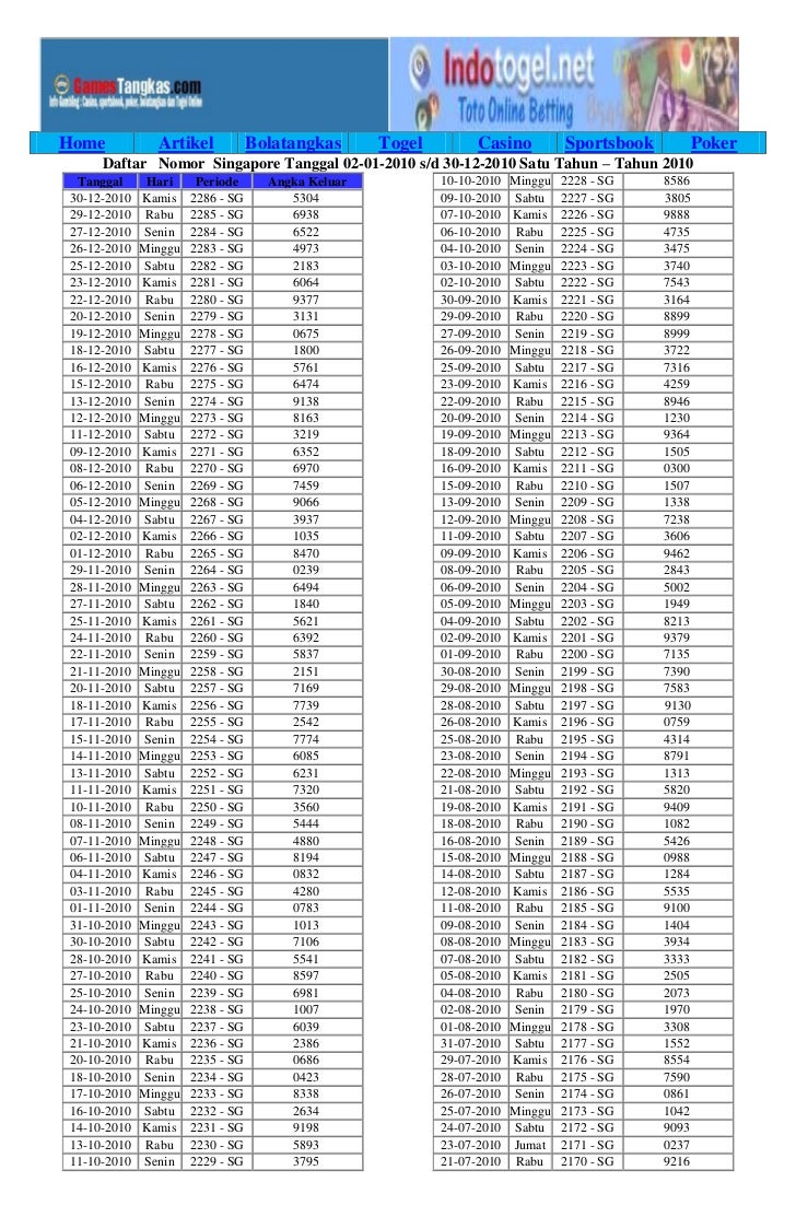 9+ Data Keluar Togel Sgp