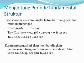Menghitung Periode fundamental
Struktur
Tipe struktur = sistem rangka beton bertulang pemikul
momen menengah
Ct = 0,0466 x = 0,9
Ta = Ct x hn^x = 0,0466 x 24^0,9 = 0,81391 sec
Ta = 0,1 N = 0,1 x 7 = 0,7 sec
Dalam presentasi ini akan membandingkan
perencanaan bangunan dengan 2 periode struktur
yaitu Ta=0,81391 sec dan Ta=0,7 sec
 