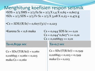 Menghitung koefisien respon seismik
Ta=0,81391 sec Ta=0,7 sec
Cs = SD1/(T(R/Ie)) = 0,1160
0,026693 < 0,1160 < 0,1213
maka Cs = 0,1160
Cs = SD1/(T(R/Ie)) = 0,1349
0,026693 < 0,1213 < 0,1349
maka Cs = 0,1213
•SDS = 2/3 SMS = 2/3 Fa Ss = 2/3 X 1,4 X 0,65 = 0,607 g
•SD1 = 2/3 SDS = 2/3 Fv S1 = 2/3 X 3,08 X 0,23 = 0,472 g
•Cs = SDS/(R/Ie) = 0,607/(5/1) = 0,1213
•Karena S1 < 0,6 maka Cs = 0,044 SDS Ie >= 0,01
Cs = 0,044*0,607*1 >= 0,01
Cs = 0,026693 >= 0,01
 