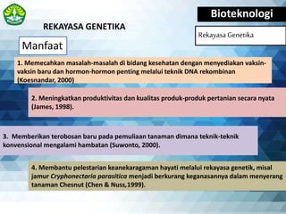 Manfaat
Bioteknologi
Rekayasa Genetika
2. Meningkatkan produktivitas dan kualitas produk-produk pertanian secara nyata
(James, 1998).
4. Membantu pelestarian keanekaragaman hayati melalui rekayasa genetik, misal
jamur Cryphonectaria parasitica menjadi berkurang keganasannya dalam menyerang
tanaman Chesnut (Chen & Nuss,1999).
1. Memecahkan masalah-masalah di bidang kesehatan dengan menyediakan vaksin-
vaksin baru dan hormon-hormon penting melalui teknik DNA rekombinan
(Koesnandar, 2000)
REKAYASA GENETIKA
3. Memberikan terobosan baru pada pemuliaan tanaman dimana teknik-teknik
konvensional mengalami hambatan (Suwonto, 2000).
 