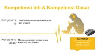Kompetensi Inti & Kompetensi Dasar
Memahami konsep bisnis konstruksi
dan properti
Mempresentasikan konsep bisnis
konstruksi dan properti
Kompetensi
Inti
Kompetensi
Dasar
Konstruksi-Properti-Tanah
-Developer-Kontraktor
-Konsultan Perencana
-Konsultan Pengawas
 