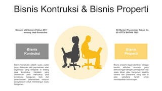 Bisnis Kontruksi & Bisnis Properti
Bisnis properti dapat diartikan sebagai
bentuk aktivitas ekonomi yang
berhubungan dengan peningkatan nilai
suatu lahan atau bangunan beserta
sarana dan prasarana yang ada di
atas sebidang tanah untuk
mendapatkan keuntungan.
SK Menteri Perumahan Rakyat No
05/ KPTS/ BKP4N/ 1995
Menurut UU Nomor 2 Tahun 2017
tentang Jasa Konstruksi
Bisnis konstruksi adalah suatu usaha
yang dilakukan oleh perusahaan atau
organisasi yang bergerak di bidang
jasa konstruksi. Kegiatan yang
ditawarkan yaitu mencakup jasa
konstruksi bangunan, baik dari
perencanaan, pelaksanaan, maupun
pengawasan untuk membangun suatu
bangunan.
Bisnis
Kontruksi
Bisnis
Properti
 