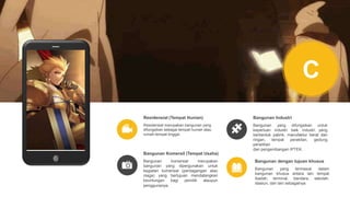 C
Residensial merupakan bangunan yang
difungsikan sebagai tempat hunian atau
rumah tempat tinggal.
Residensial (Tempat Hunian)
Bangunan yang difungsikan untuk
keperluan industri baik industri yang
berbentuk pabrik, manufaktur berat dan
ringan, tempat perakitan, gedung
penelitian
dan pengembangan IPTEK.
Bangunan Industri
Bangunan komersial merupakan
bangunan yang dipergunakan untuk
kegiatan komersial (perdagangan atau
niaga) yang bertujuan mendatangkan
keuntungan bagi pemilik ataupun
penggunanya.
Bangunan Komersil (Tempat Usaha)
Bangunan yang termasuk dalam
bangunan khusus antara lain tempat
ibadah, terminal, bandara, sekolah,
stasiun, dan lain sebagainya.
Bangunan dengan tujuan khusus
 