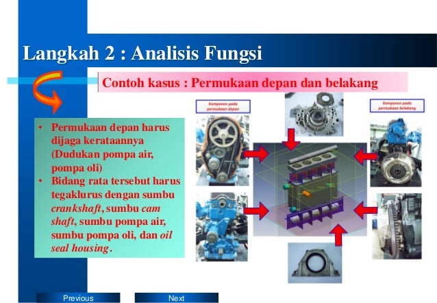 Contoh Identifikasi Kasus - Contoh 317