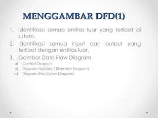 Comprehensive Guide to Data Flow Diagrams (DFD) for System Modeling and ...