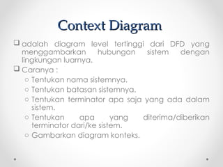 Comprehensive Guide to Data Flow Diagrams (DFD) for System Modeling and ...