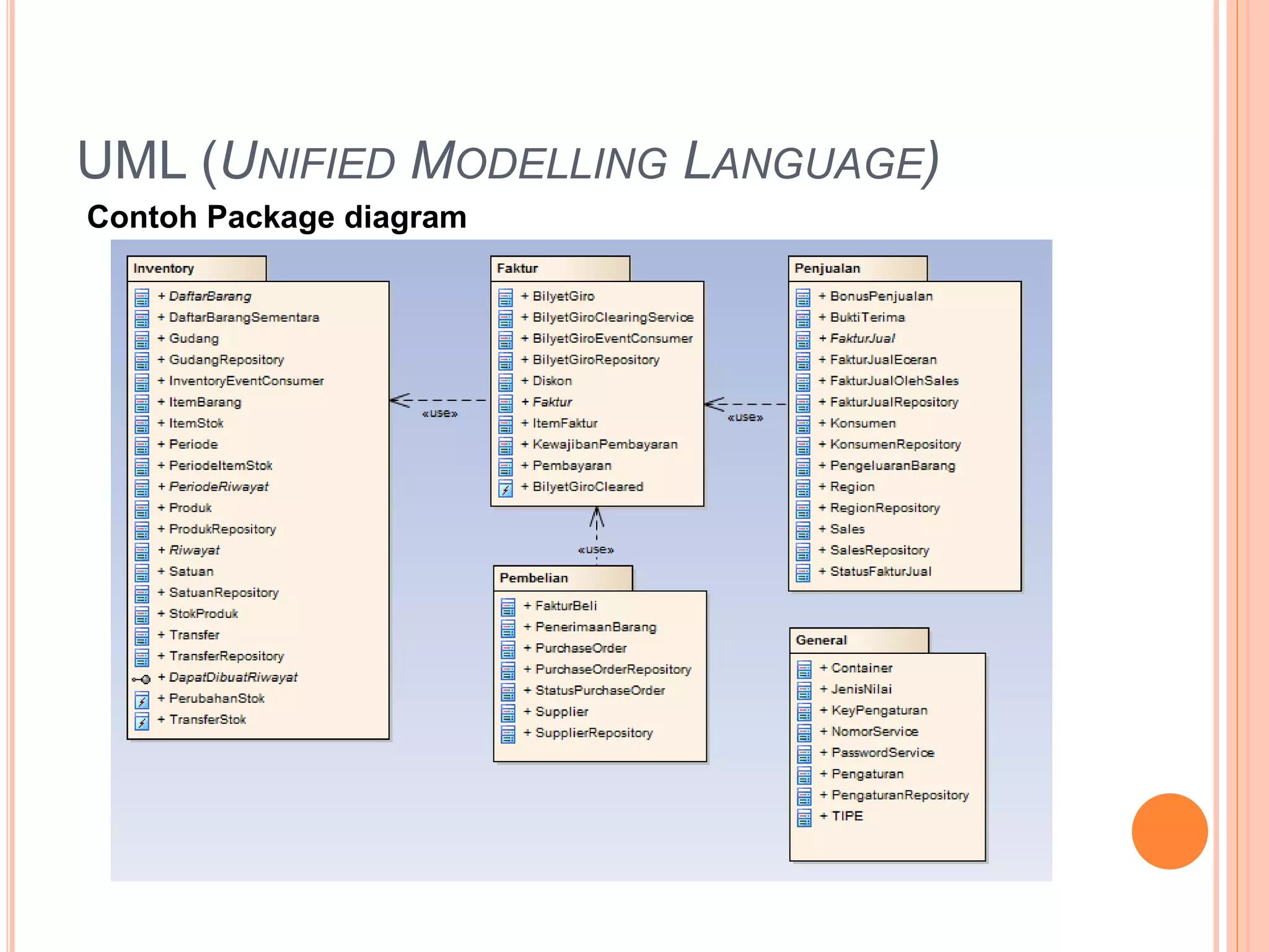 UML (UNIFIED MODELLING LANGUAGE)
Contoh Package diagram
 