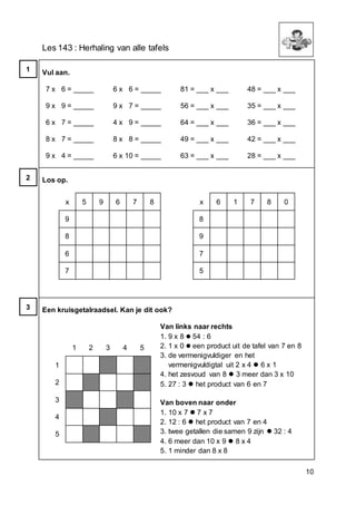 10
Les 143 : Herhaling van alle tafels
Vul aan.
7 x 6 = _____
9 x 9 = _____
6 x 7 = _____
8 x 7 = _____
9 x 4 = _____
6 x 6 = _____
9 x 7 = _____
4 x 9 = _____
8 x 8 = _____
6 x 10 = _____
81 = ___ x ___
56 = ___ x ___
64 = ___ x ___
49 = ___ x ___
63 = ___ x ___
48 = ___ x ___
35 = ___ x ___
36 = ___ x ___
42 = ___ x ___
28 = ___ x ___
Los op.
x 5 9 6 7 8
9
8
6
7
x 6 1 7 8 0
8
9
7
5
Een kruisgetalraadsel. Kan je dit ook?
1 2 3 4 5
1
2
3
4
5
Van links naar rechts
1. 9 x 8  54 : 6
2. 1 x 0  een product uit de tafel van 7 en 8
3. de vermenigvuldiger en het
vermenigvuldigtal uit 2 x 4  6 x 1
4. het zesvoud van 8  3 meer dan 3 x 10
5. 27 : 3  het product van 6 en 7
Van boven naar onder
1. 10 x 7  7 x 7
2. 12 : 6  het product van 7 en 4
3. twee getallen die samen 9 zijn  32 : 4
4. 6 meer dan 10 x 9  8 x 4
5. 1 minder dan 8 x 8
1
2
3
 