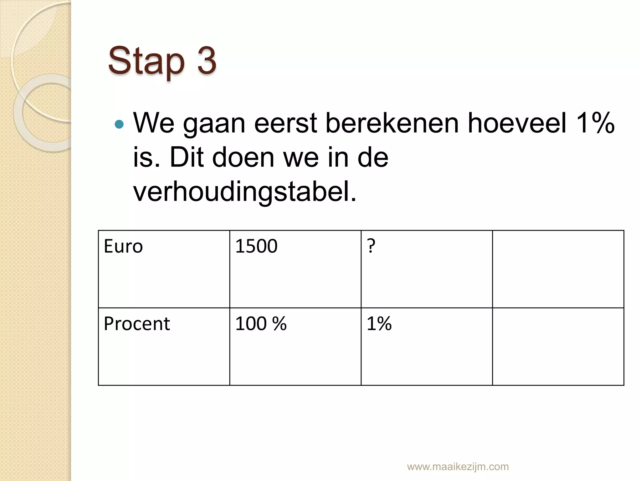Rekenen met procenten | PPT | Free Download