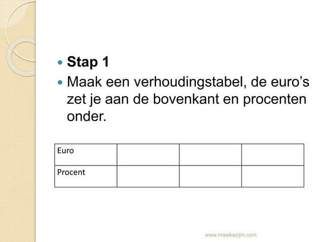 Rekenen met procenten | PPT