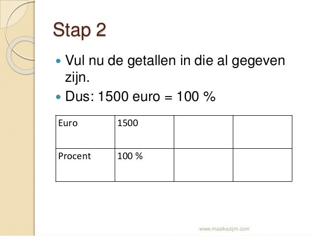 Rekenen met procenten