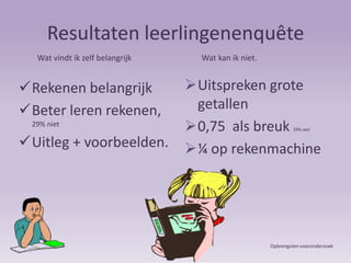Resultaten leerlingenenquête Wat vindt ik zelf belangrijk                                   Wat kan ik niet.Uitspreken grote getallen