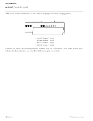 Using the Rekenrek


Activity 3 Sum it Up! (cont.)


Note record students’ combinations as noted below so they might discover the emerging pattern.




                                           2 reds + 5 whites = 7 beads
                                           3 reds + 4 whites = 7 beads
                                           4 reds + 3 whites = 7 beads
                                           5 reds + 2 whites = 7 beads

Continue the activity by choosing additonal numbers from the 1–10 number cards. Invite student pairs
to build the chosen number and record the different ways it can be built.




10 Rekenrek                                                                                © The Math Learning Center
 