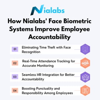 How Nialabs' Face Biometric Systems Improve Employee Accountability | PDF