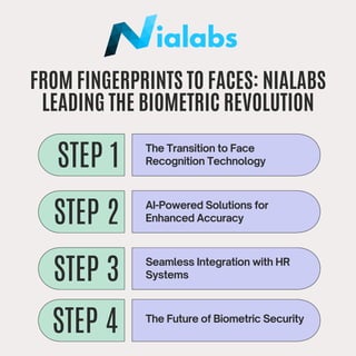 From Fingerprints to Faces: Nialabs Leading the Biometric Revolution | PDF